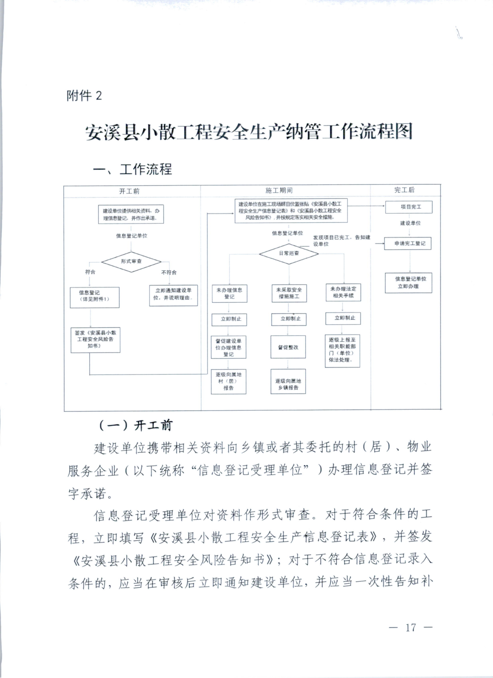 关于印发安溪县小散工程安全生产纳管工作实施细则的通知 安政办规[2023]7号_16