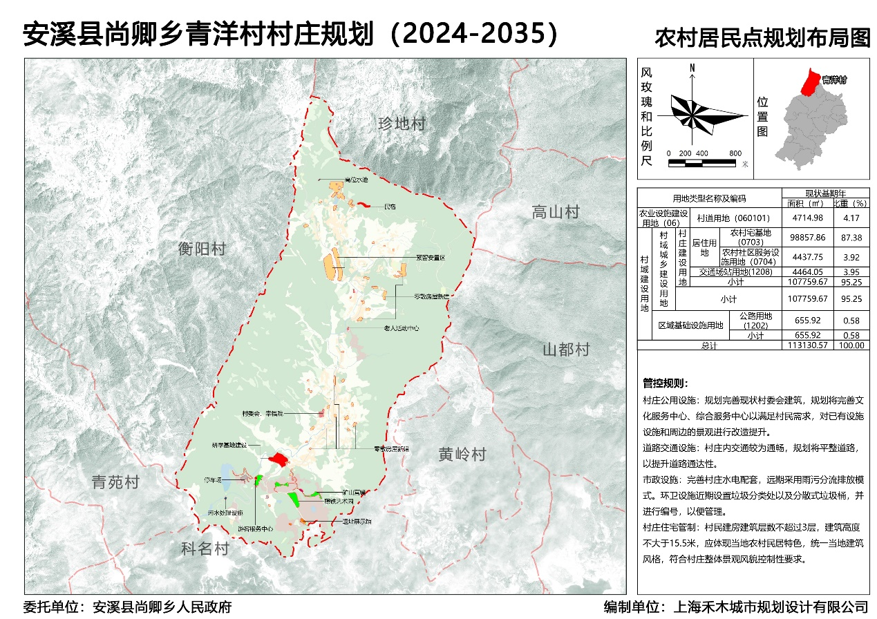 尚卿乡人民政府关于安溪县尚卿乡青洋村村庄规划的公示_法定主动公开